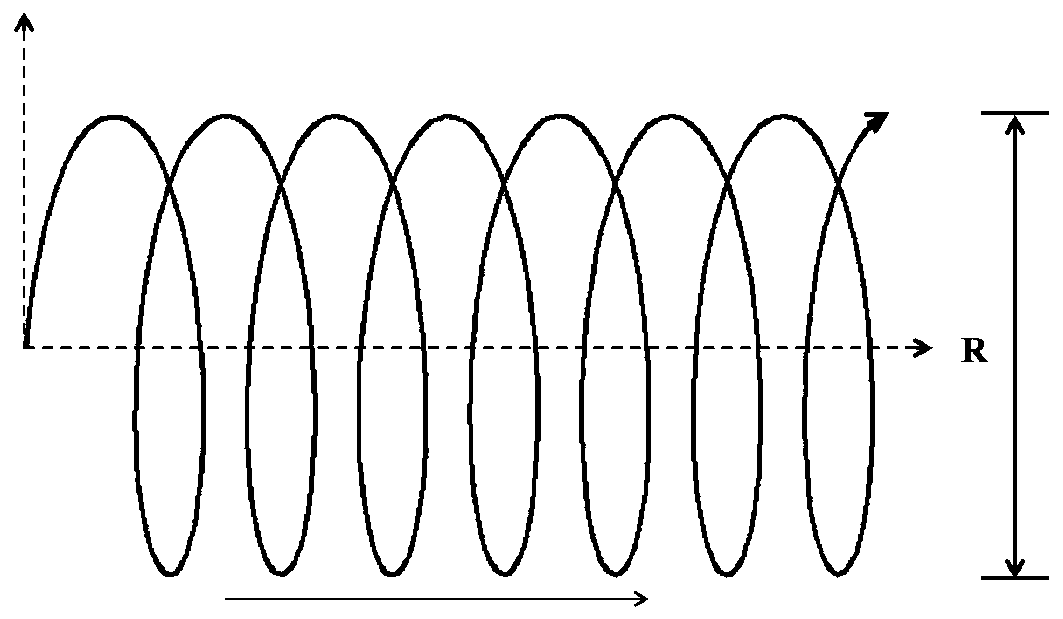 Narrow-gap laser circular oscillation motion filler wire welding method for aluminum alloy thick-wall component