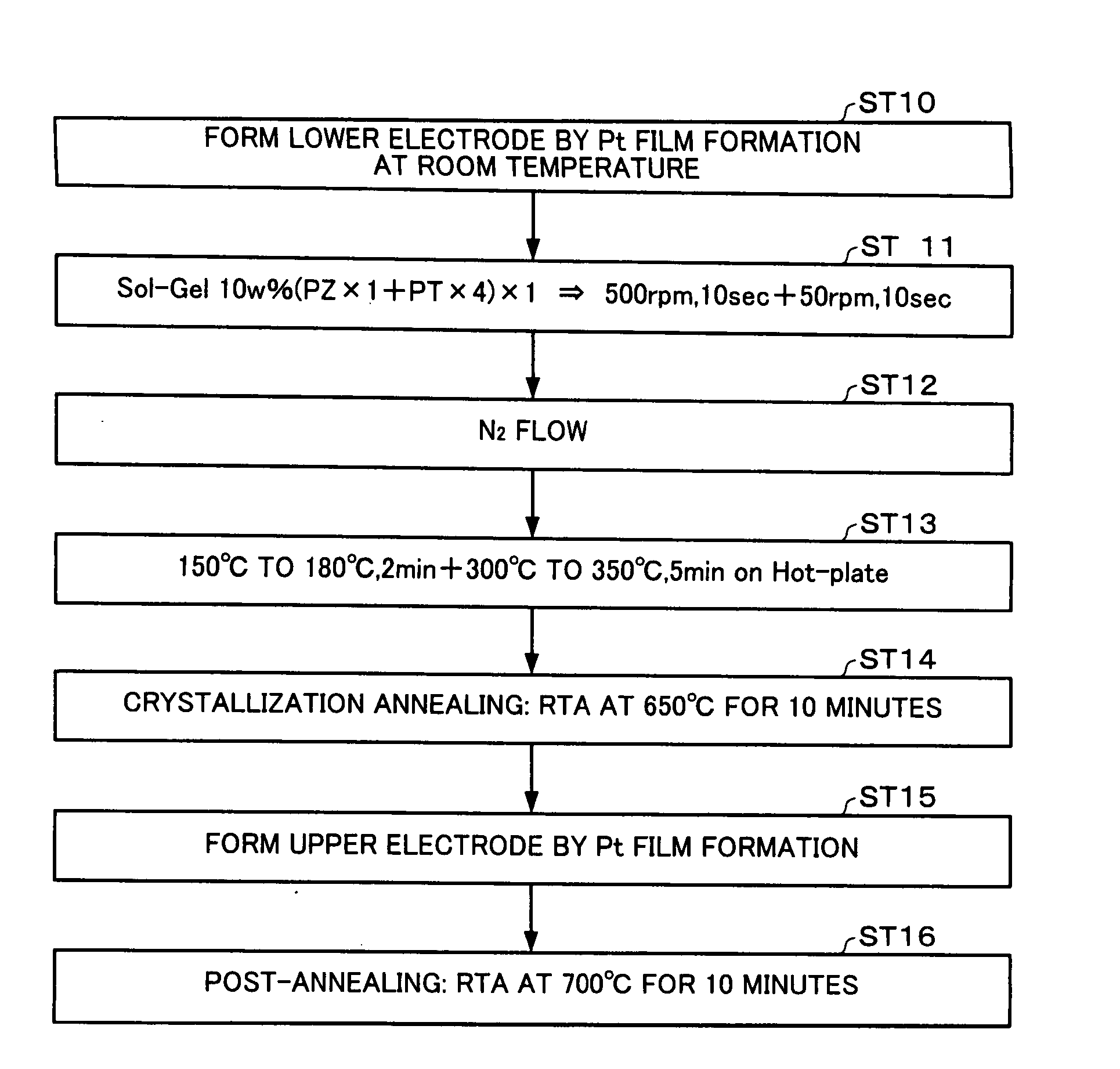 Ferroelectric film, ferroelectric capacitor, ferroelectric memory, piezoelectric element, semiconductor element, method of manufacturing ferroelectric film, and method of manufacturing ferroelectric capacitor