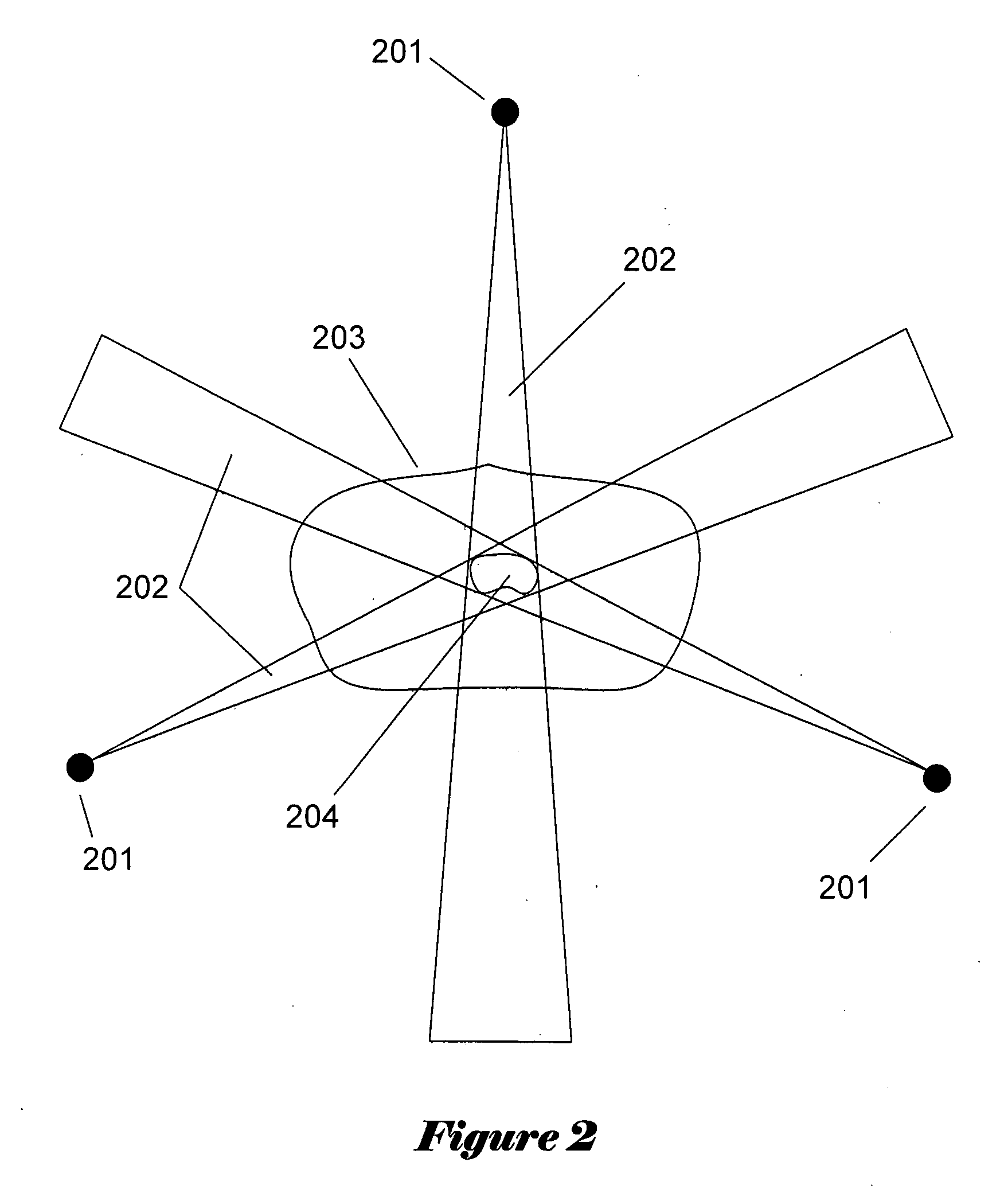 Method and system for the calculation of dose responses for radiotherapy treatment planning