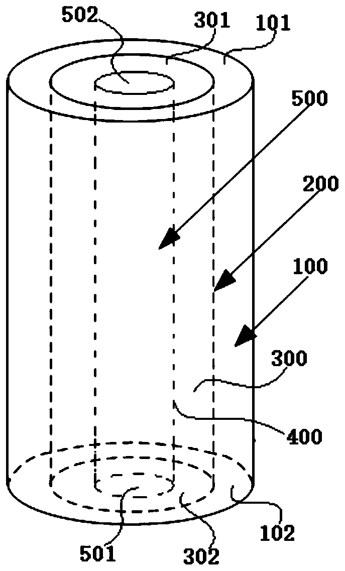 Heat exchange device and garbage disposal system with the same