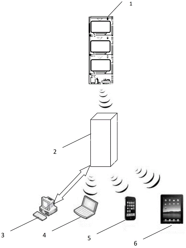 Intelligent refrigerator and intelligent refrigerator food storage management method based on Internet of Things technology