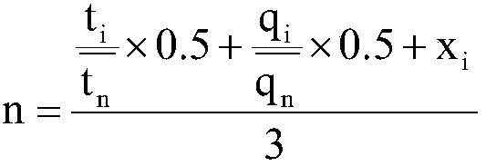 Artificial intelligence teaching system and method for science learning