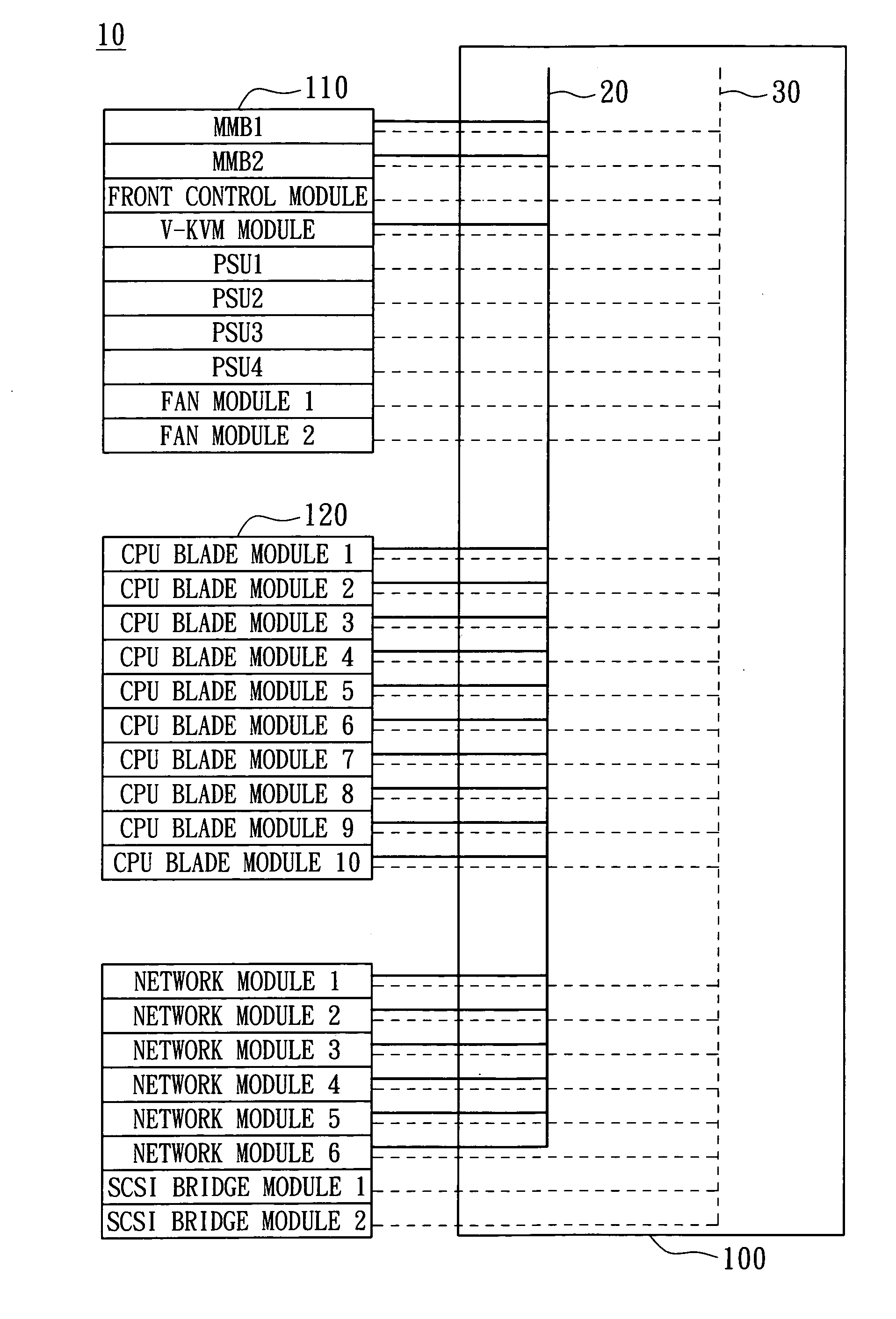 Blade server system with a management bus and method for managing the same