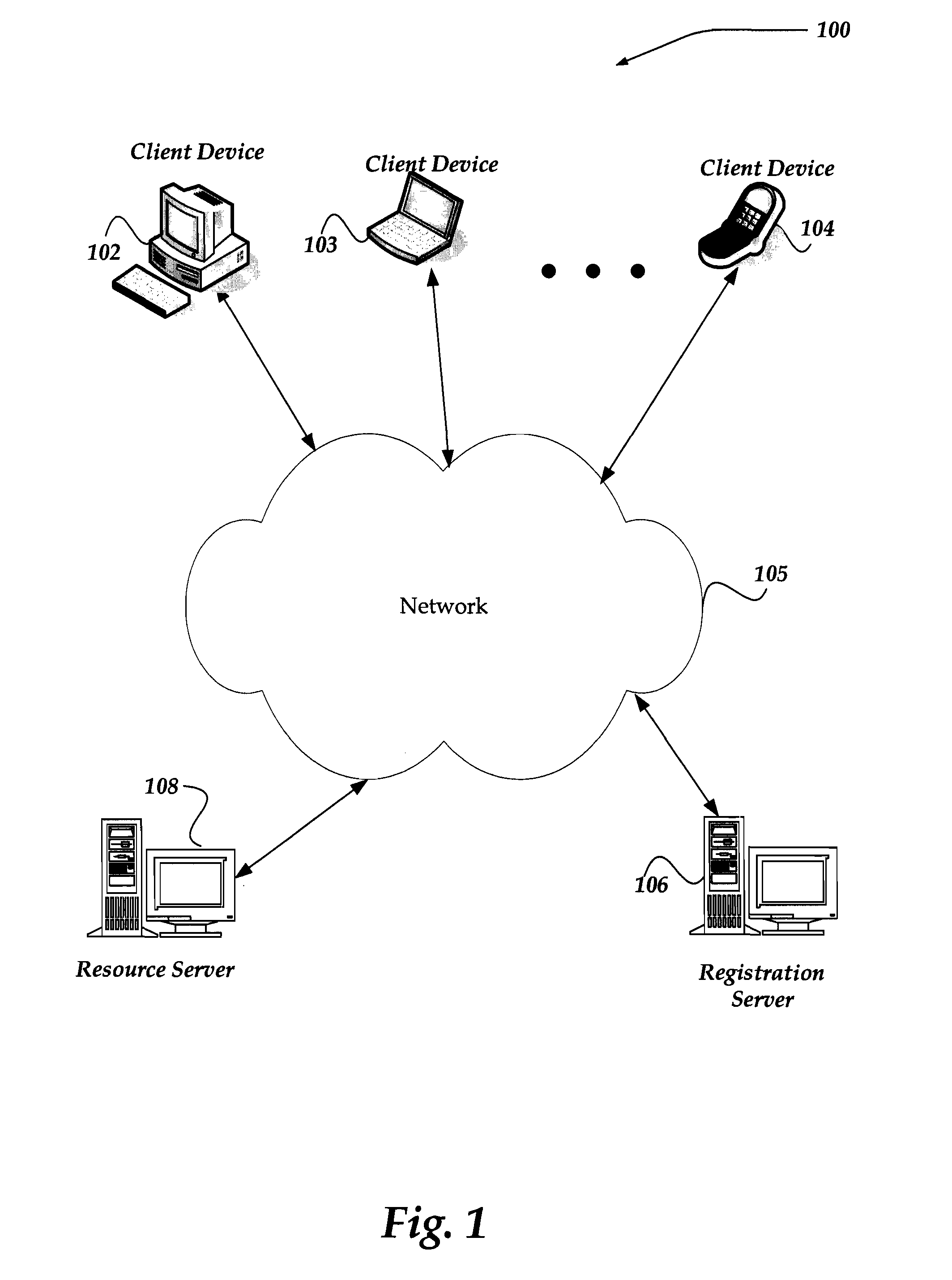 Pre-binding and tight binding of an on-line identity to a digital signature