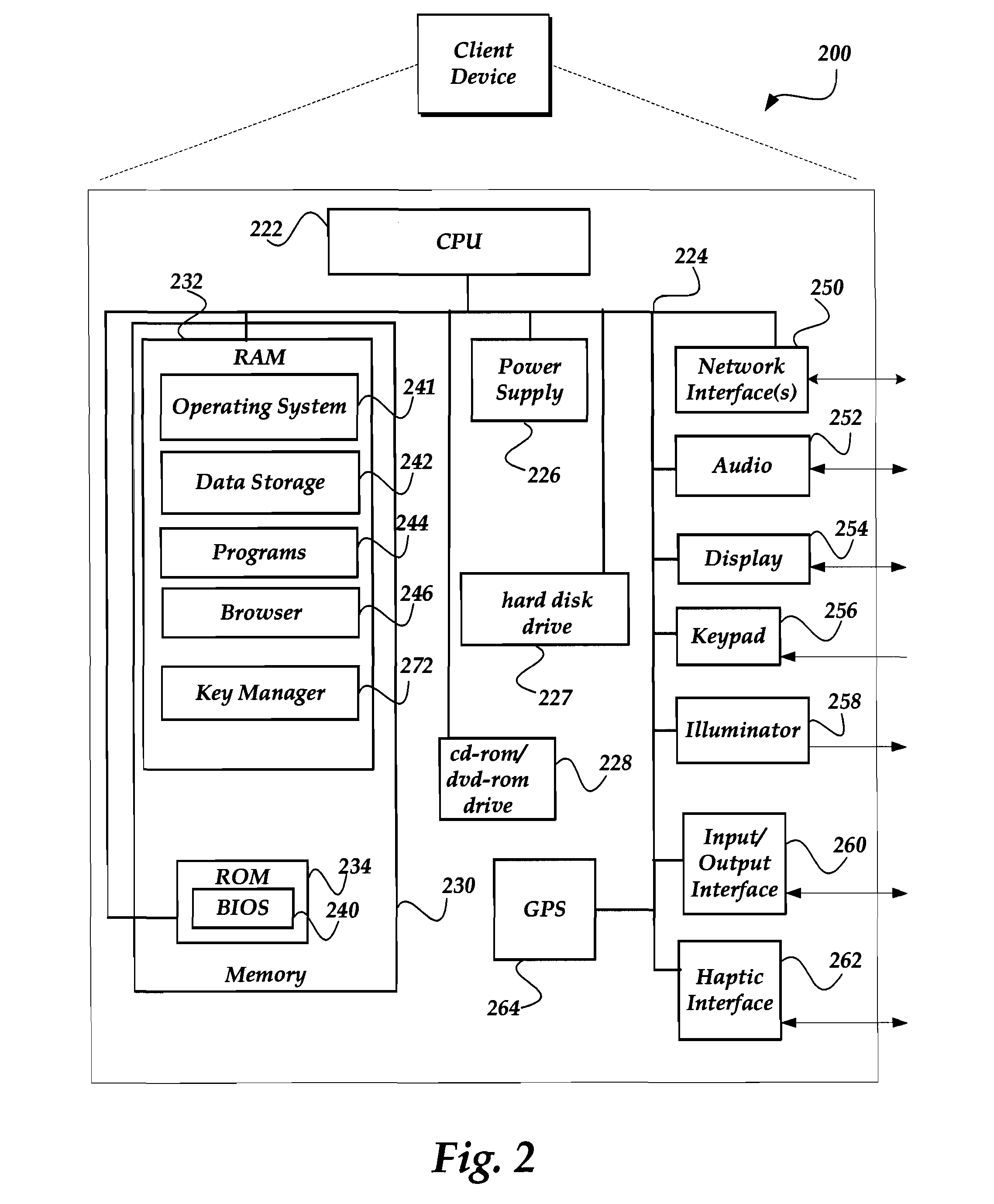 Pre-binding and tight binding of an on-line identity to a digital signature