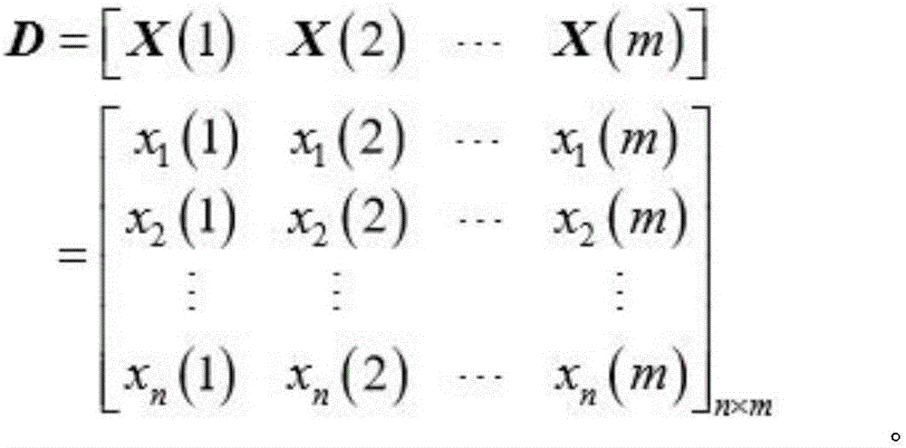 Circuit breaker opening/closing coil current signal identification method