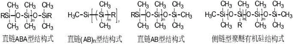 Surfactant composition