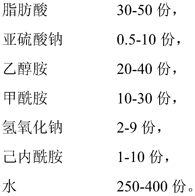 A kind of foaming agent for coalbed methane reservoir drilling and its preparation method and application