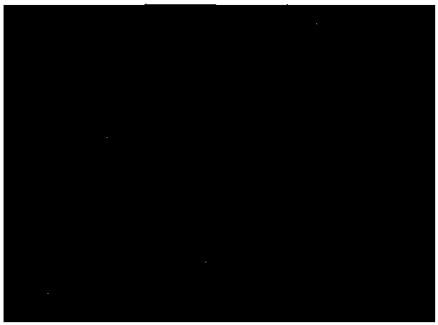 Non-parametric miRNA data analysis method based on miRBase database