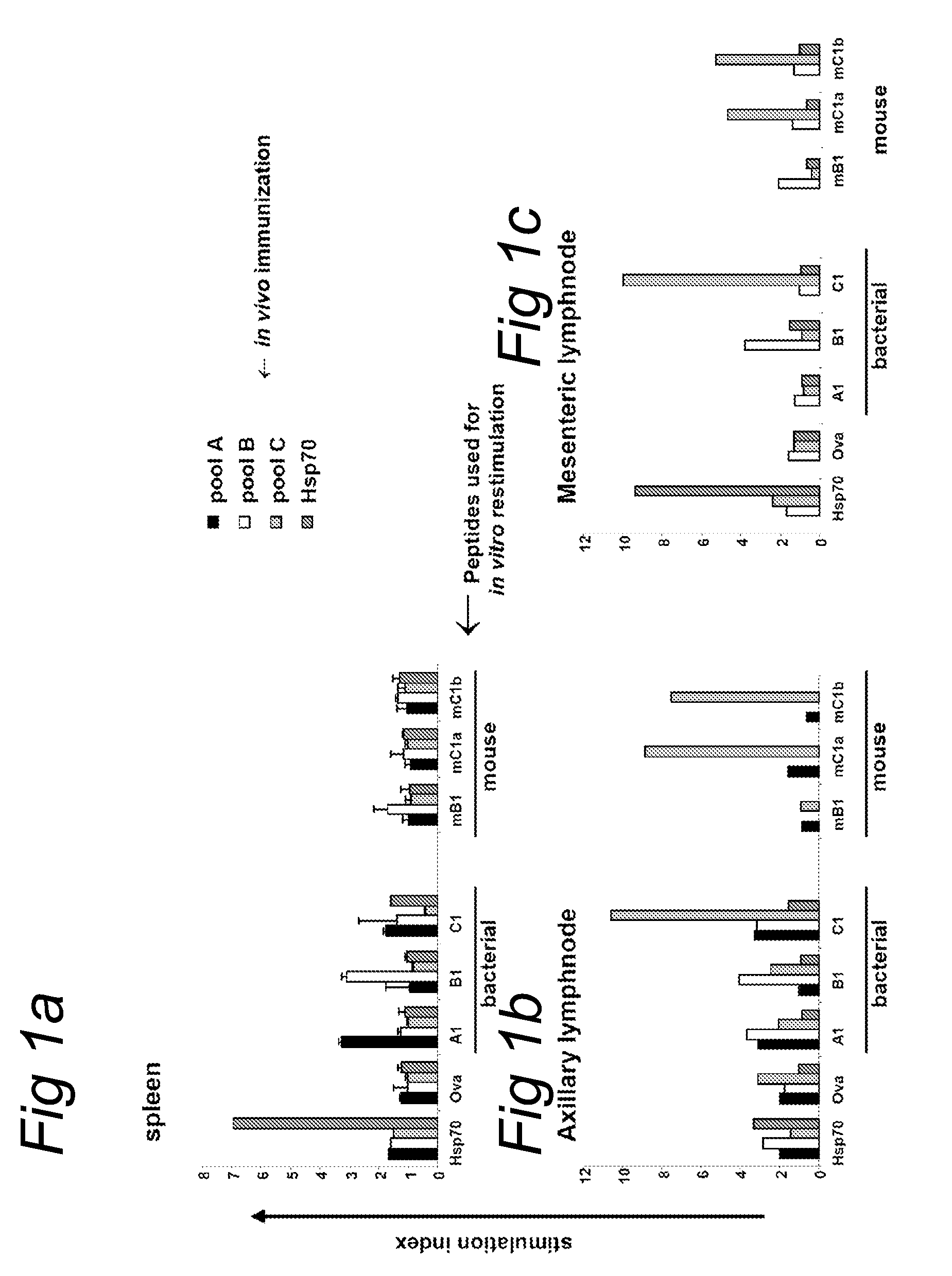 Treatment and prevention of inflammatory diseases and autoimmune diseases