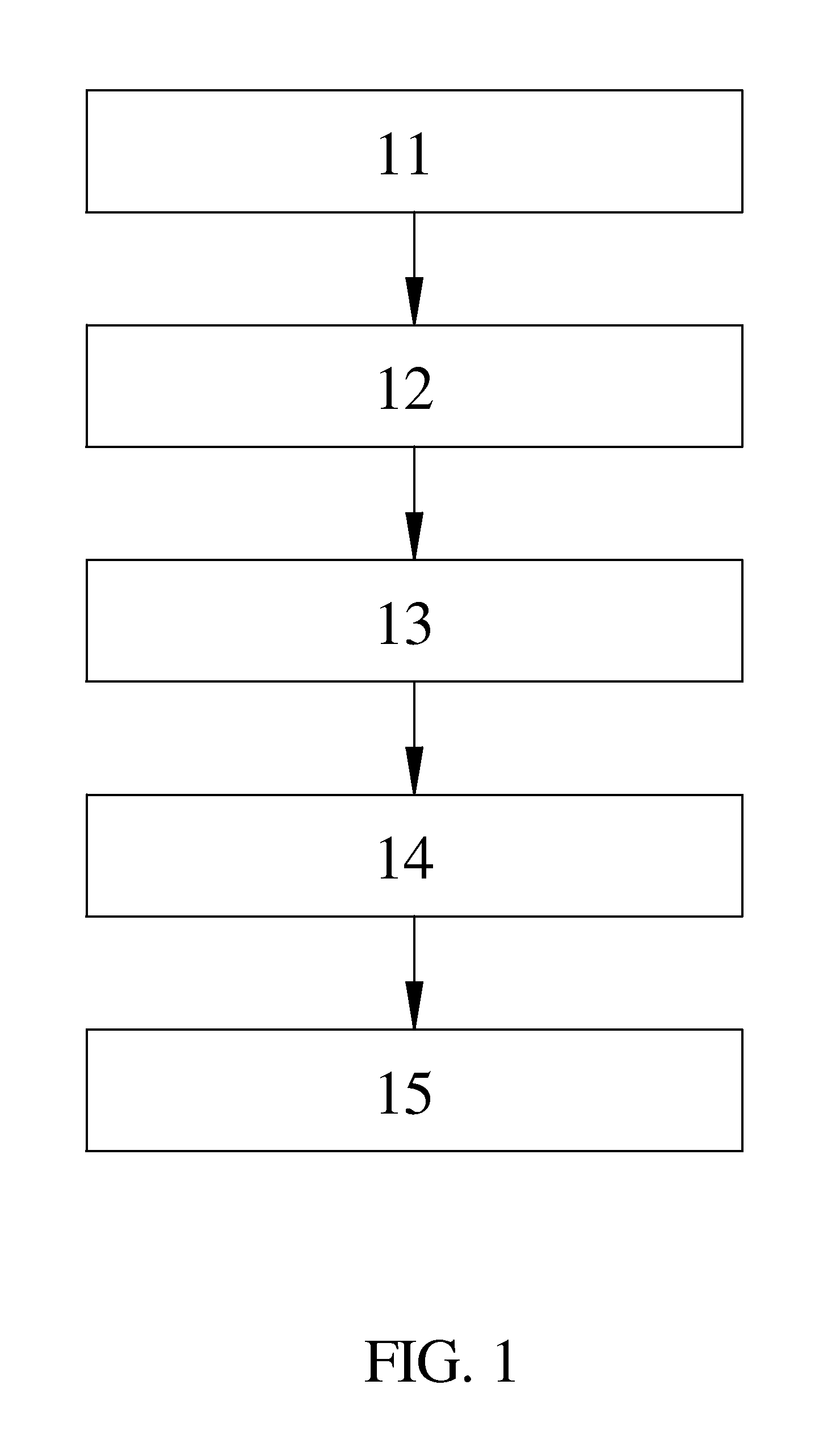 Protein markers for detecting liver cancer and method for identifying the markers thereof