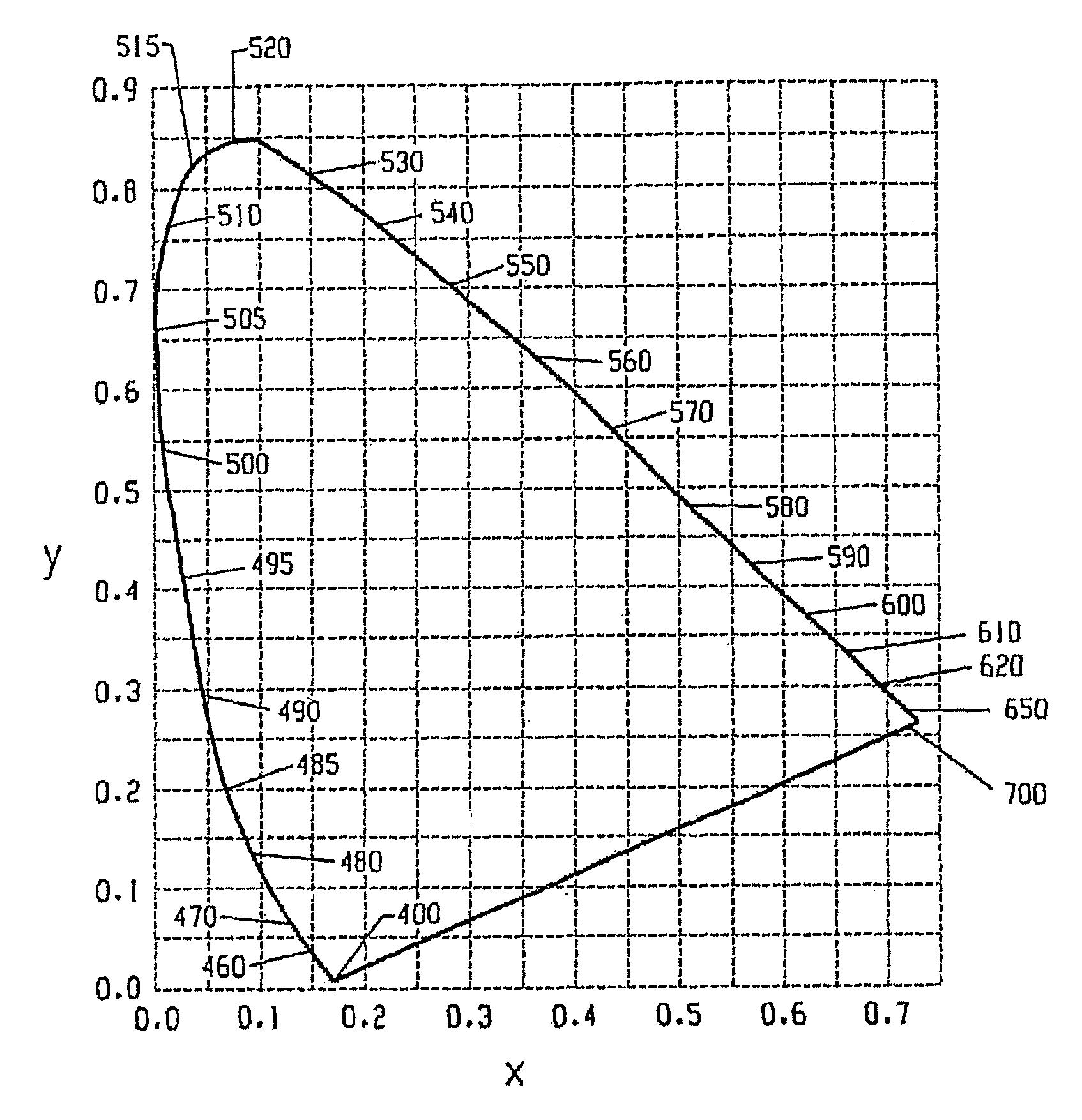 Sign and method for lighting