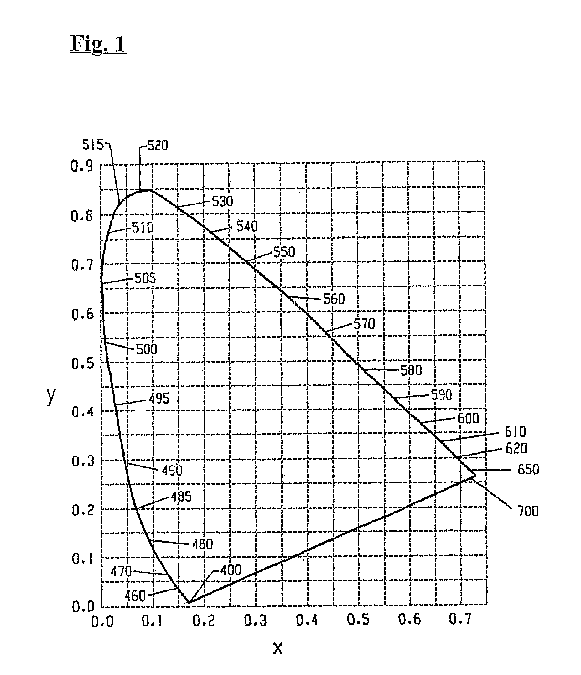 Sign and method for lighting