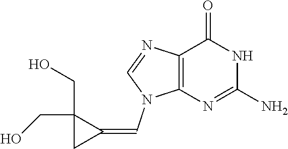 Combination drug treatment for human cytomegalovirus