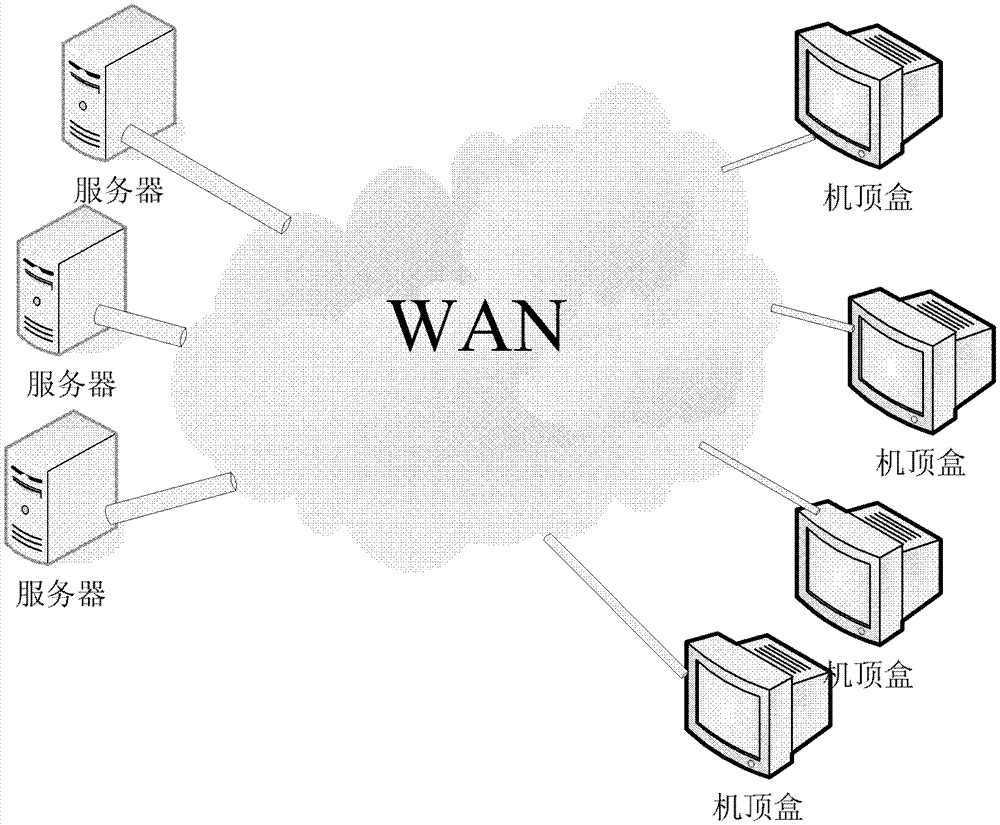 A method and system for improving streaming media playback quality in embedded terminals