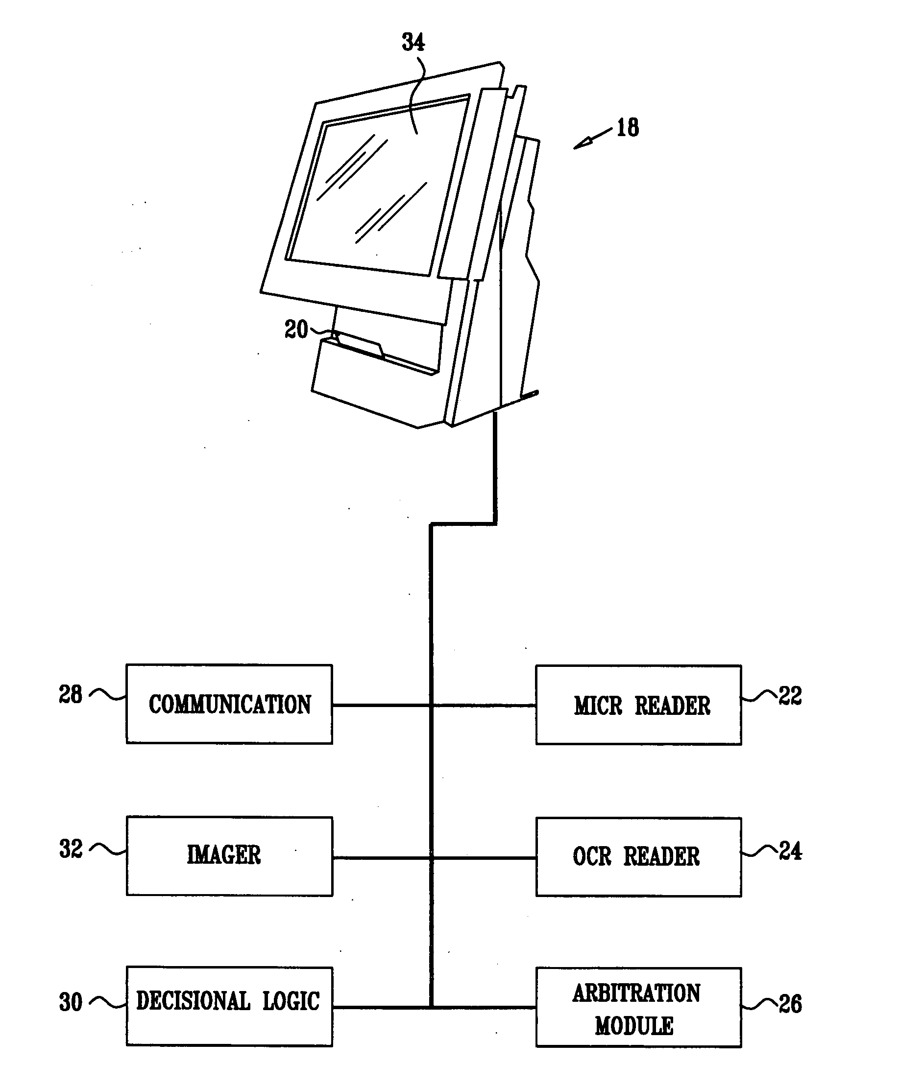 On-line correction of check code line recognition in point-of-sale stations