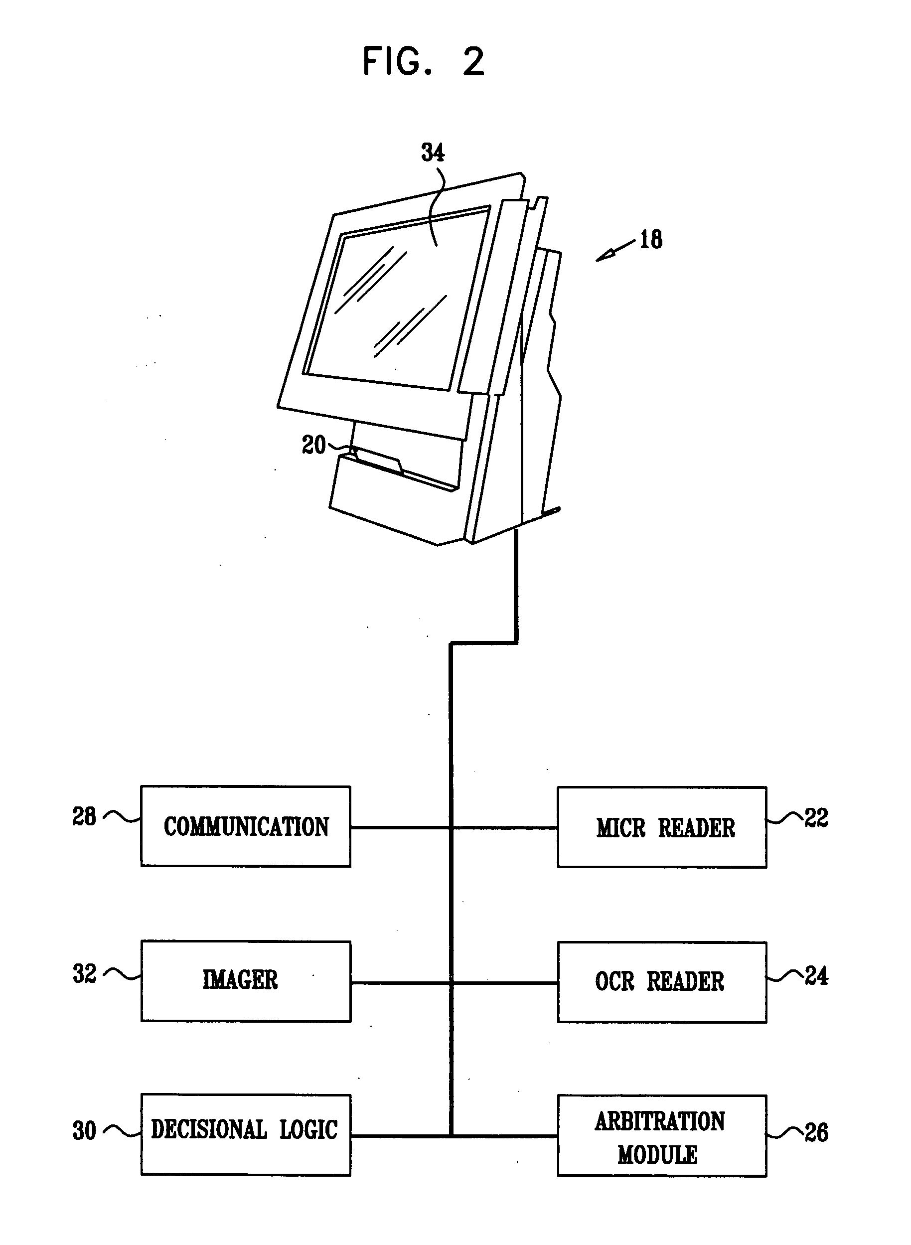 On-line correction of check code line recognition in point-of-sale stations