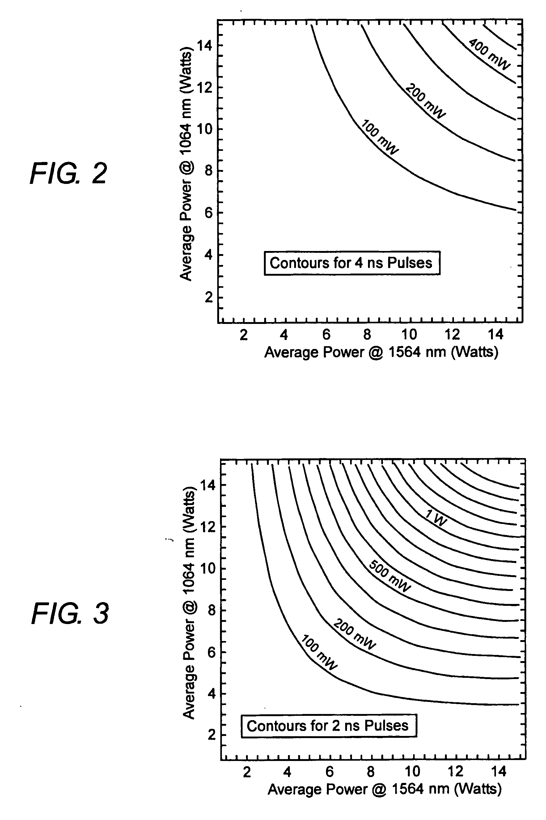 MOPA laser apparatus with two master oscillators for generating ultraviolet radiation