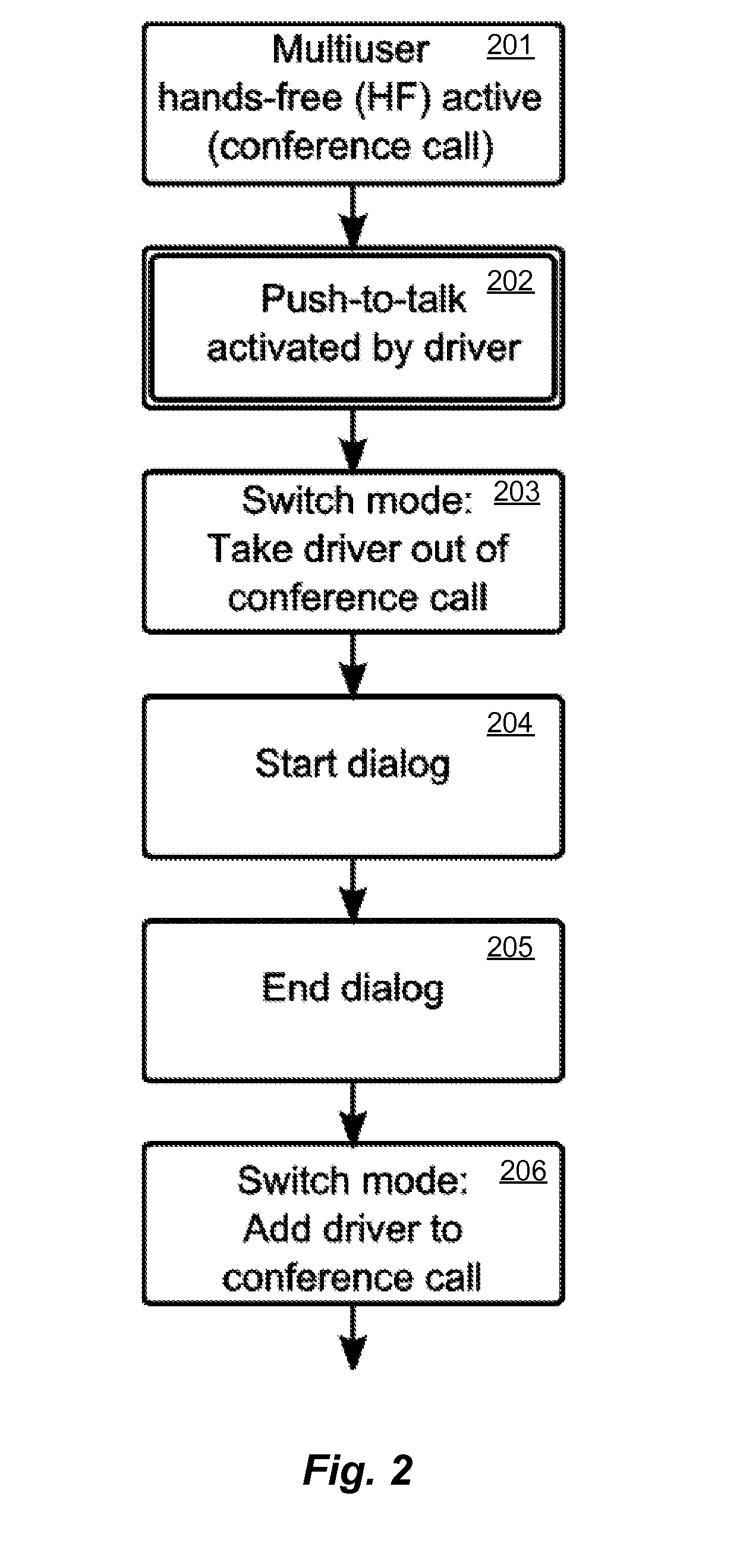 Speech communication system for combined voice recognition, hands-free telephony and in-car communication