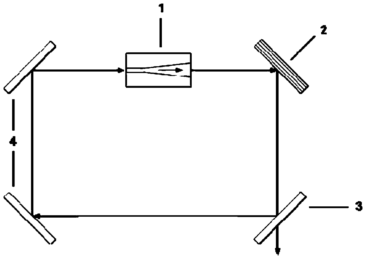 Tapered semiconductor laser based on annular outer cavity