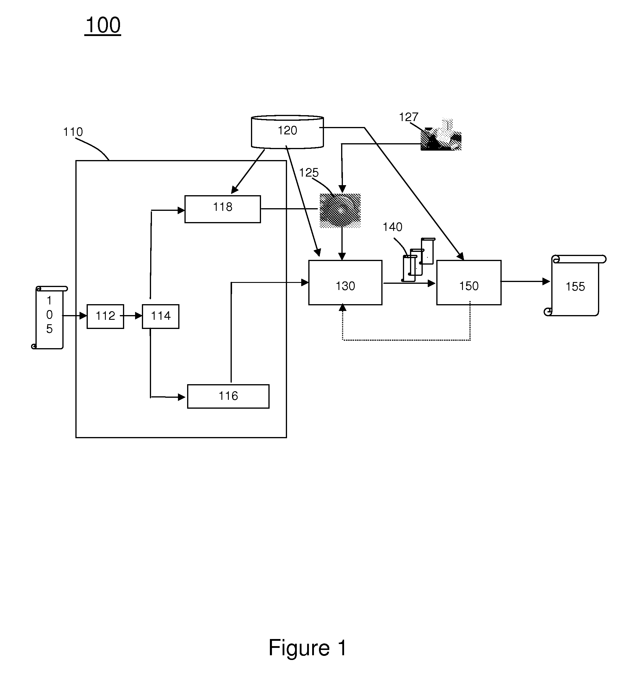 System and method for resiliency planning