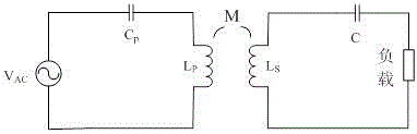 Novel wireless power transmission system