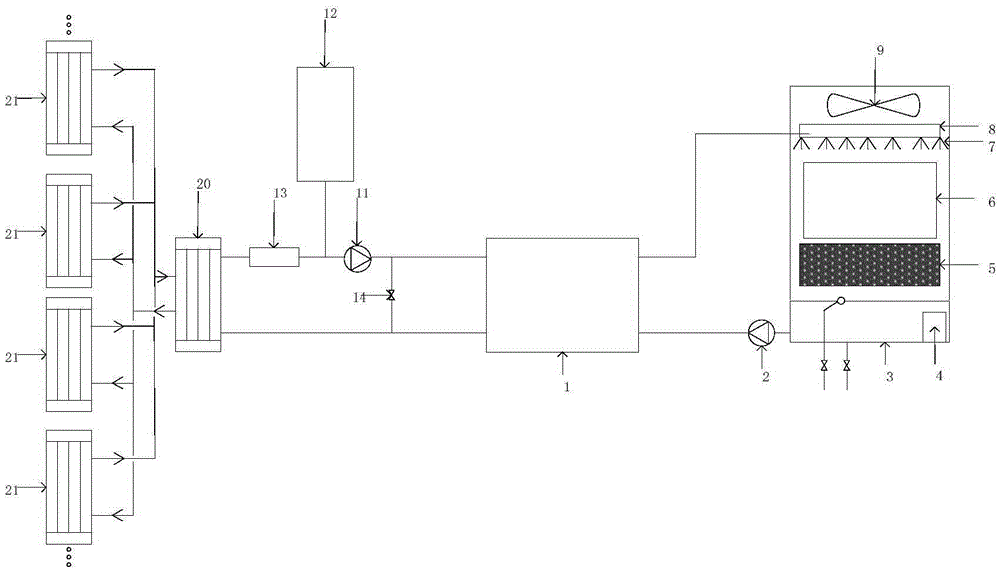 Multi-source heat-tube energy-saving system and refrigerating method based on multi-source heat tube