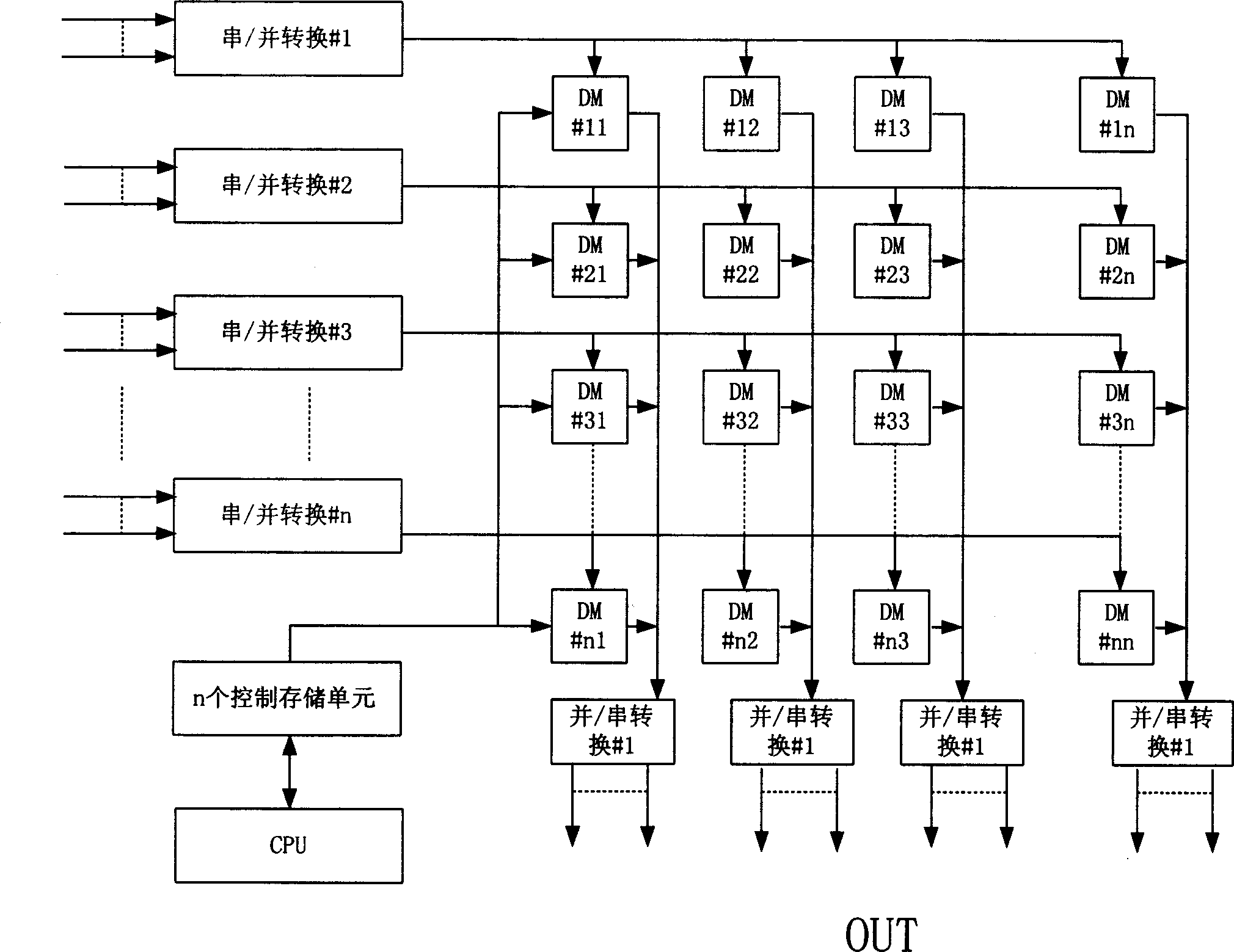 Digital time division switching network