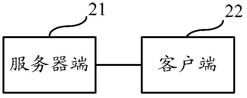 Method and system for generating composite anti-fake document