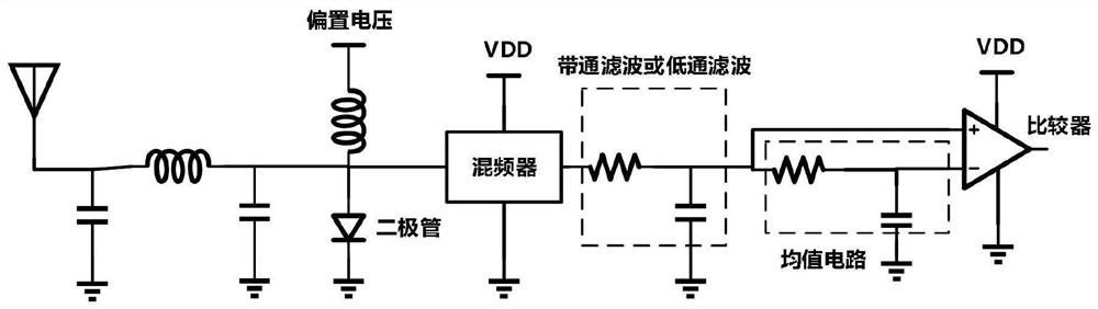 Ultra-low power consumption OFDMA wireless downlink system and method based on non-linear mixing