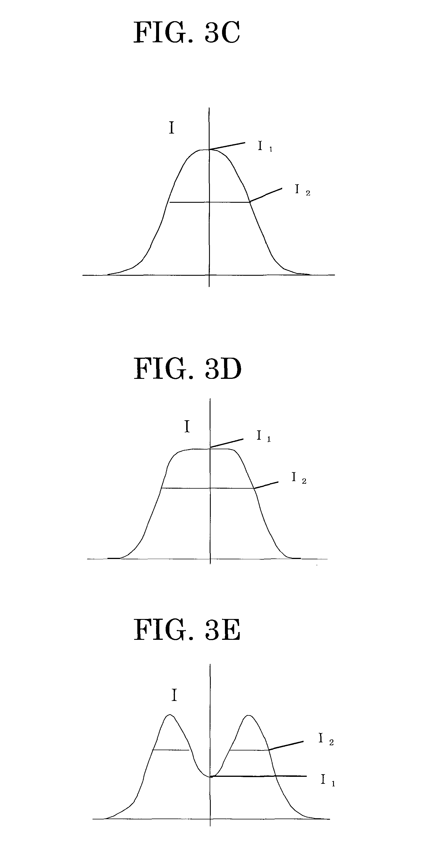 Image processing method, and image processor