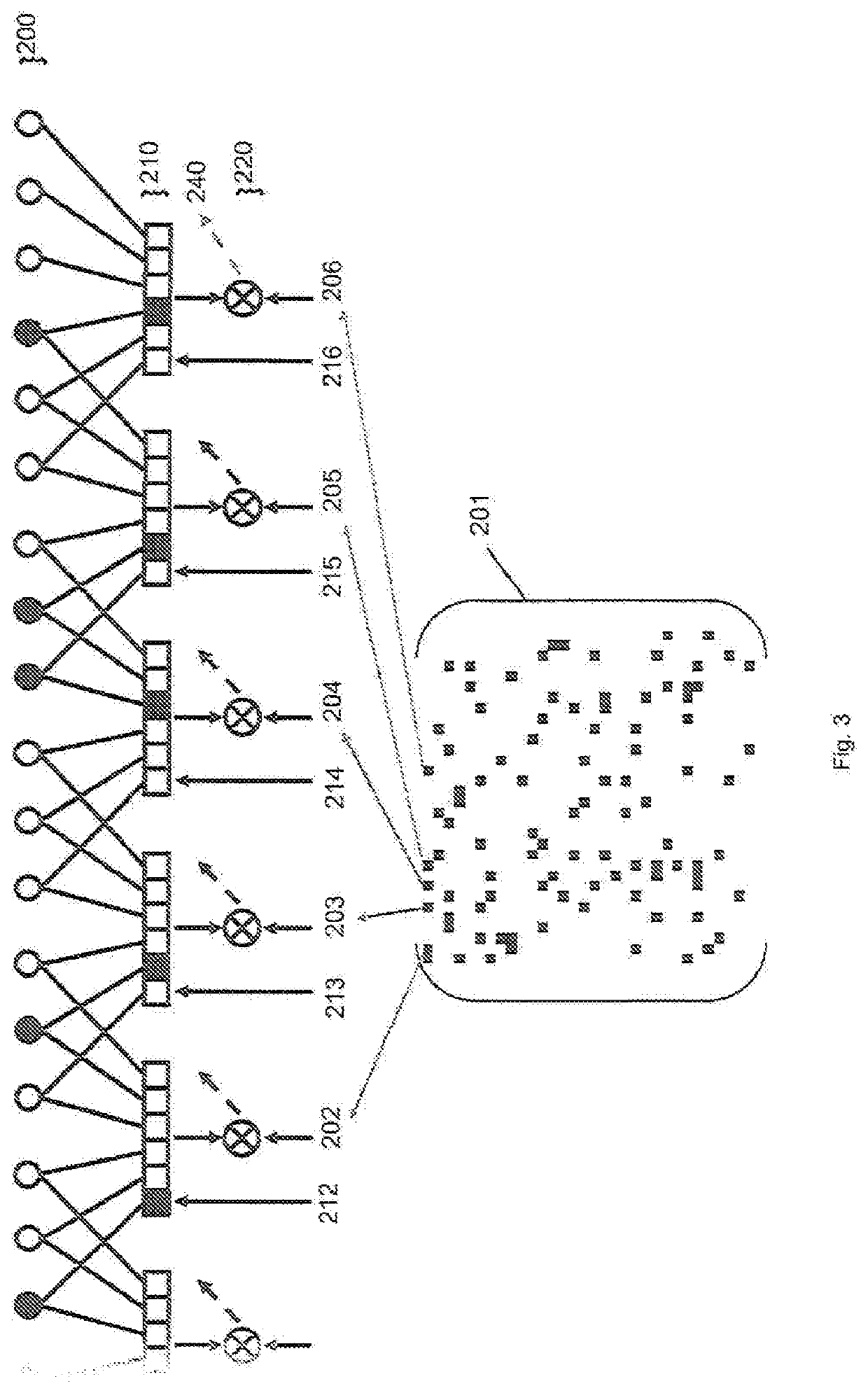 Processing Matrix Vector Multiplication