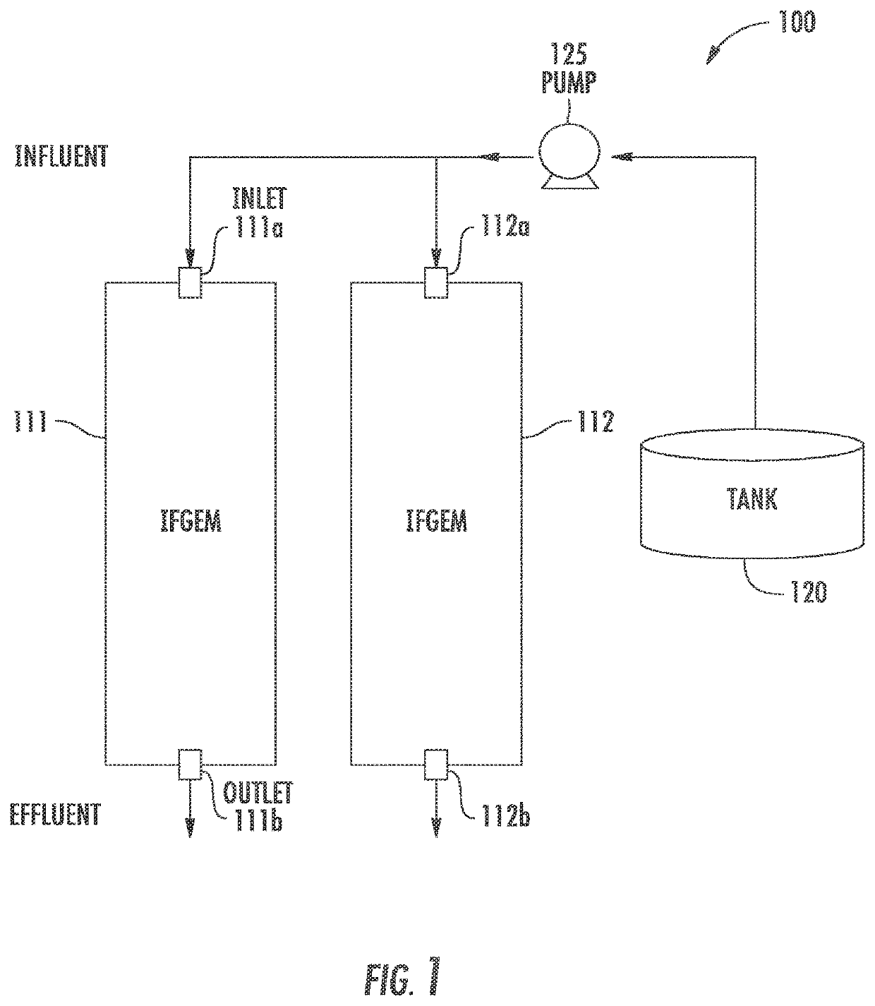 Iron filings-based green environmental media for nutrient removal and methods of use