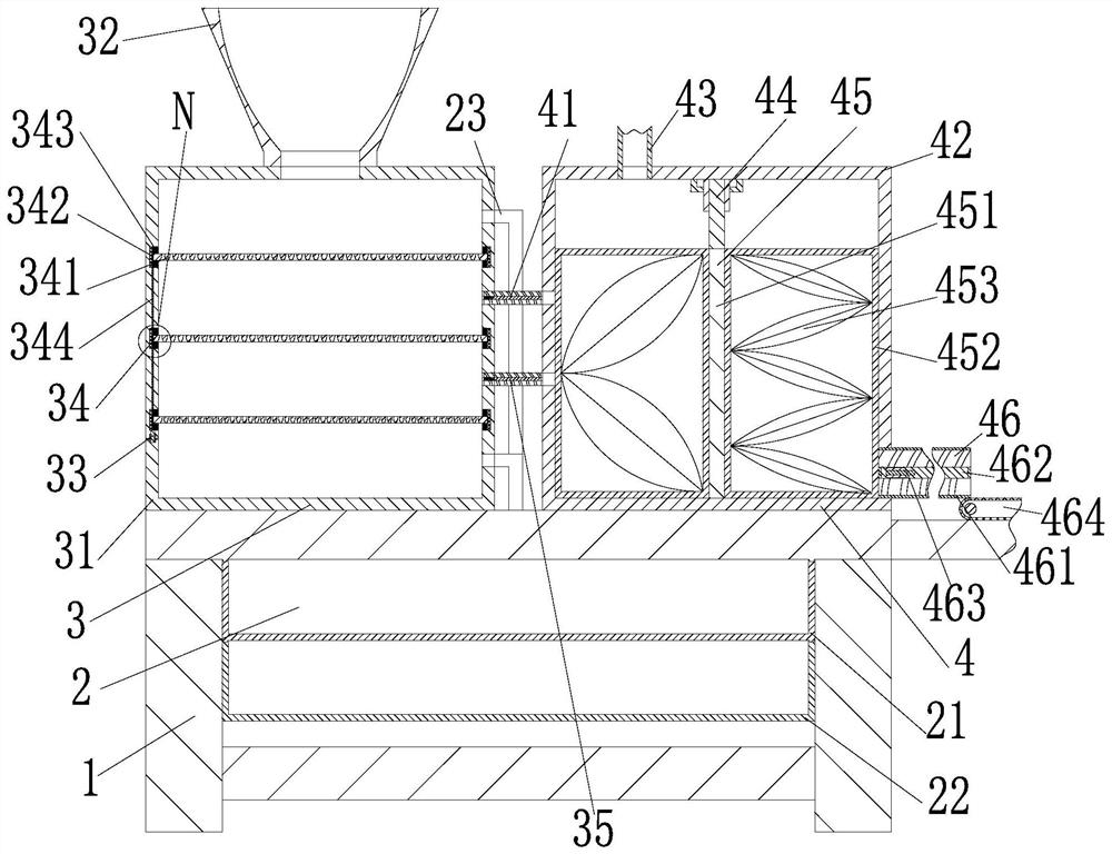 A casting sand pretreatment system and treatment method