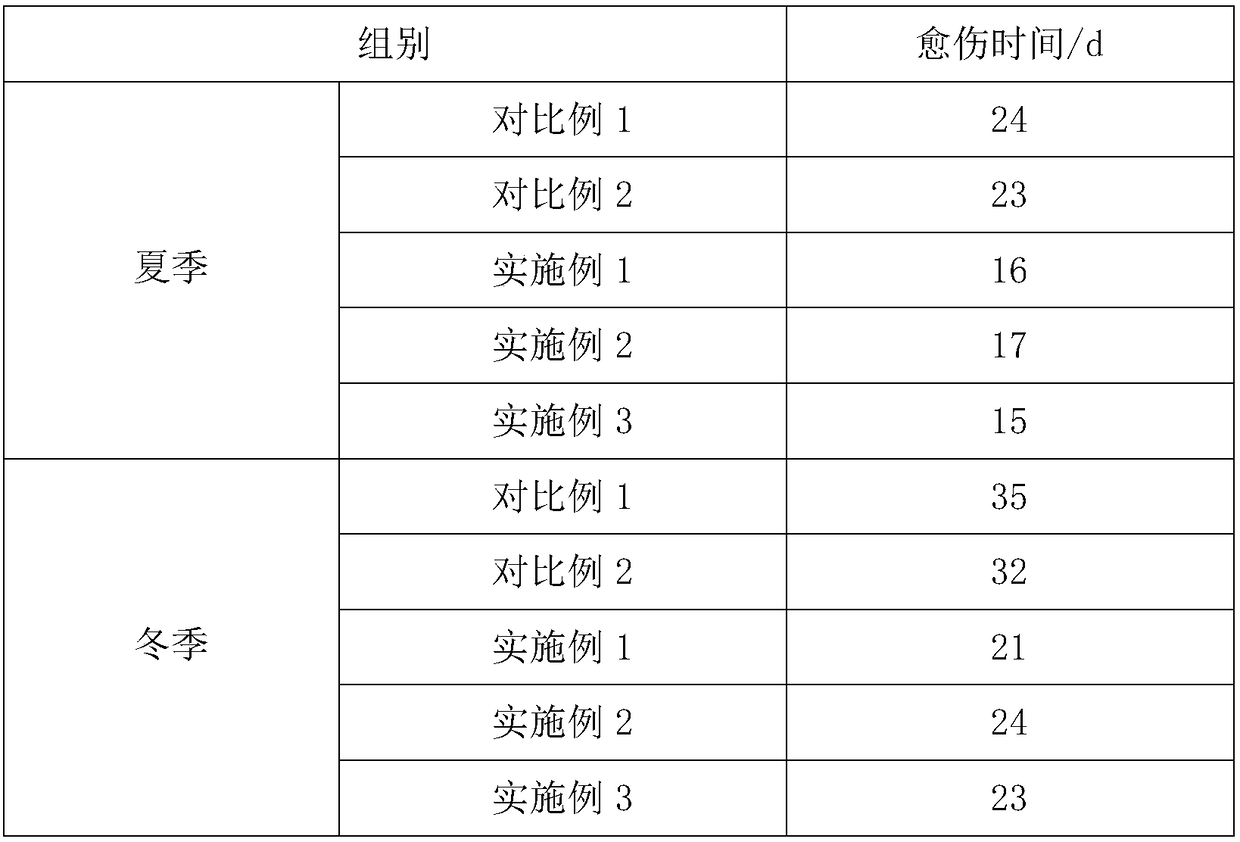 Tree wound treating agent