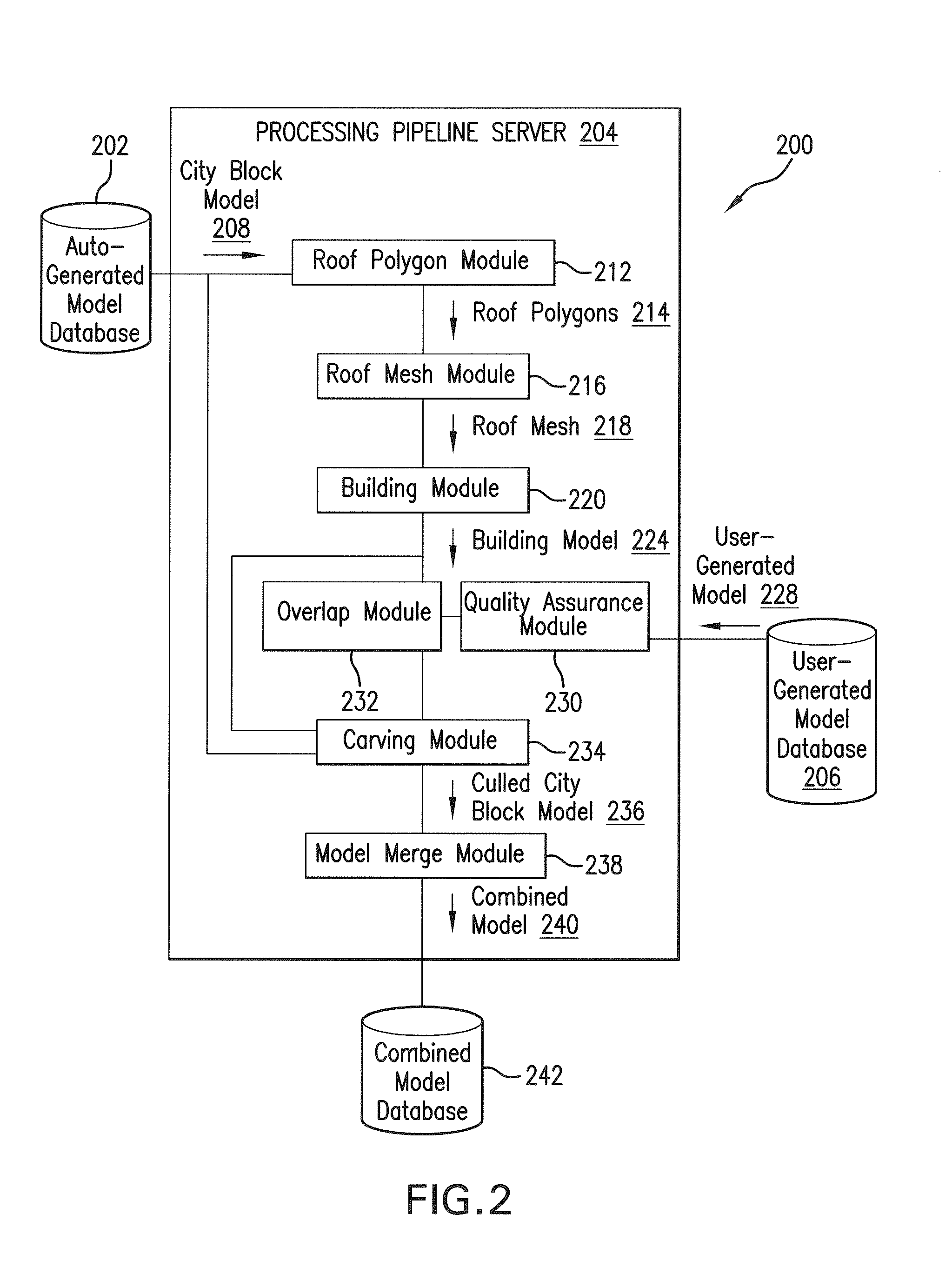 Carving buildings from a three-dimensional model, and applications thereof