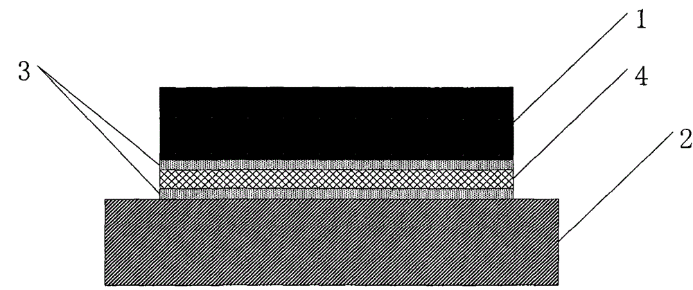 Target material binding method