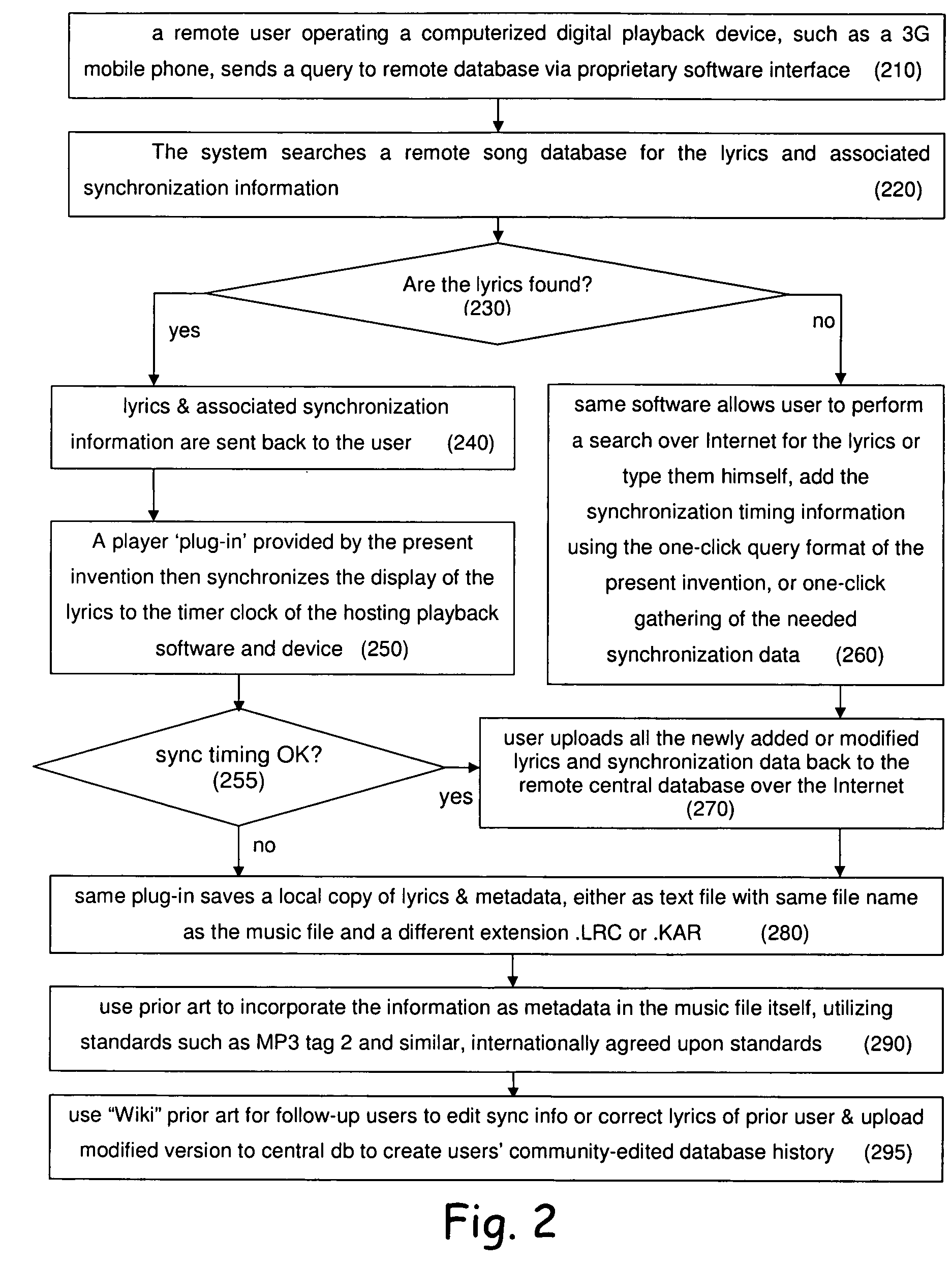 System and method for real time local music playback and remote server lyric timing synchronization utilizing social networks and wiki technology