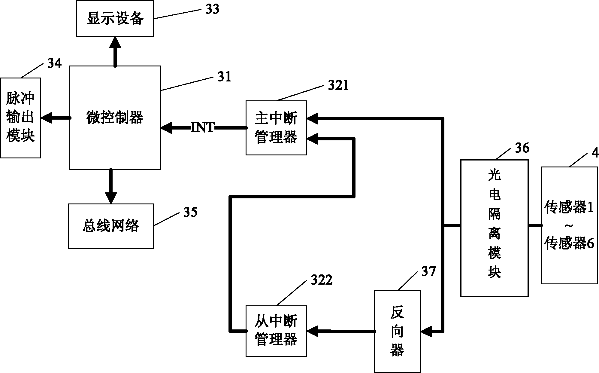 Non-contact rail traffic speed-measurement and positioning method based on sleeper detection and device thereof