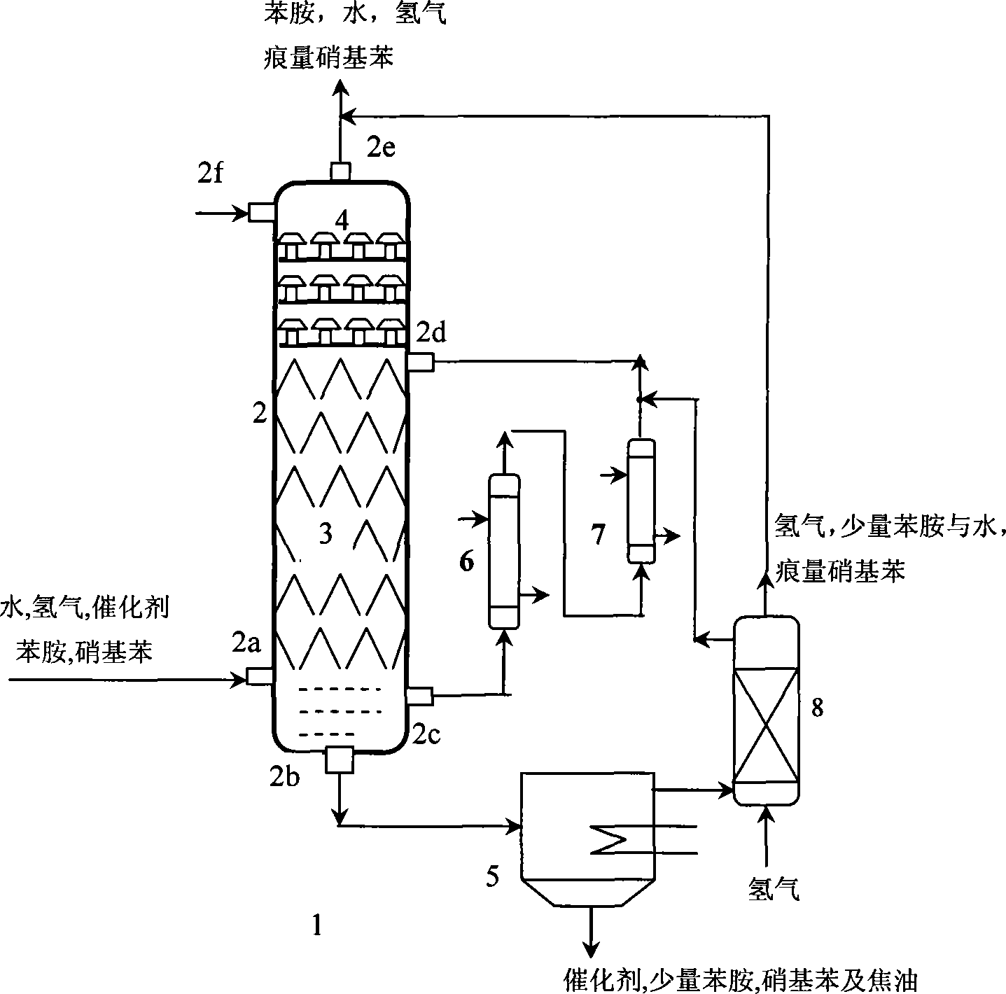 Aniline post processing system and method