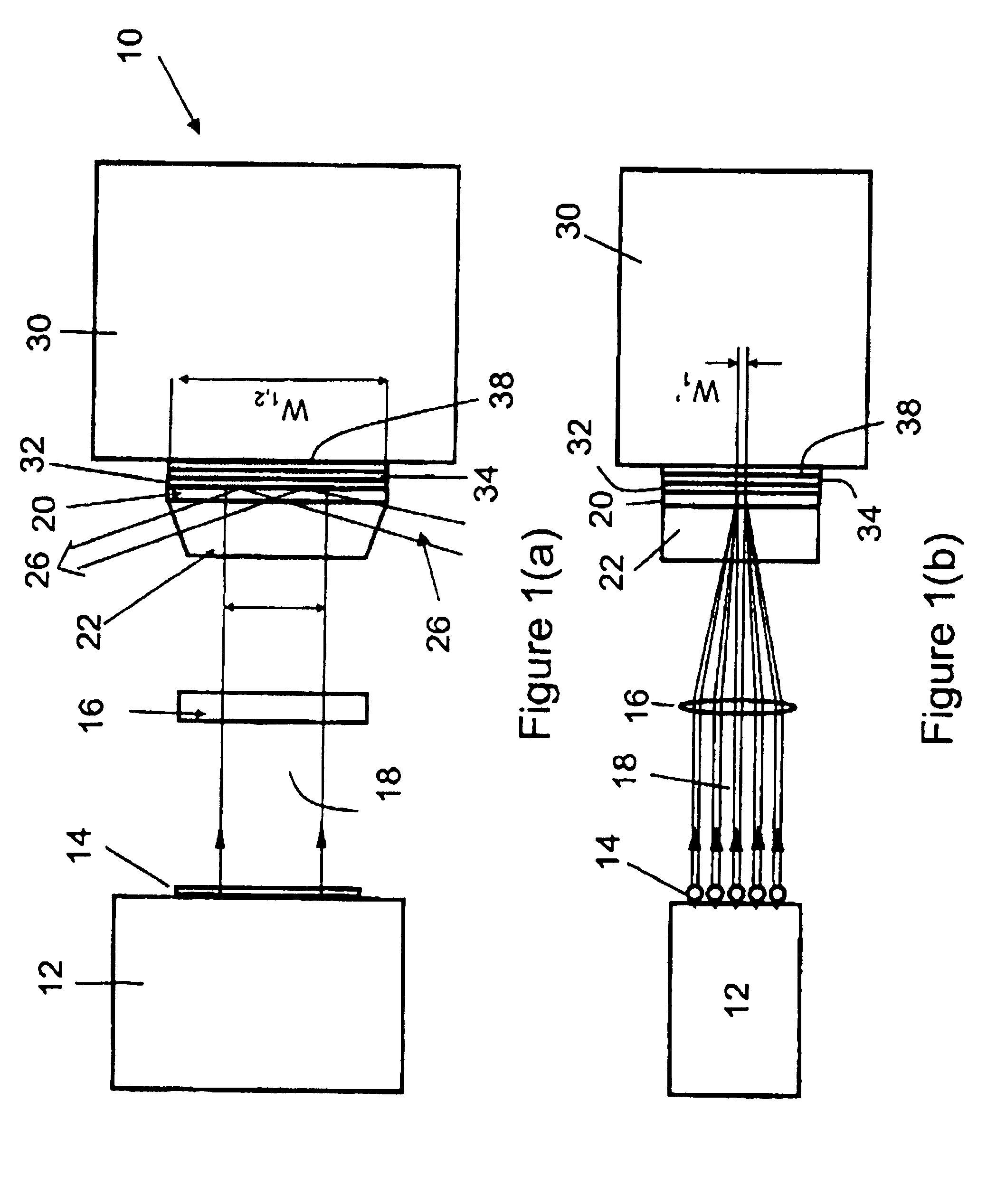 Laser amplifiers with high gain and small thermal aberrations