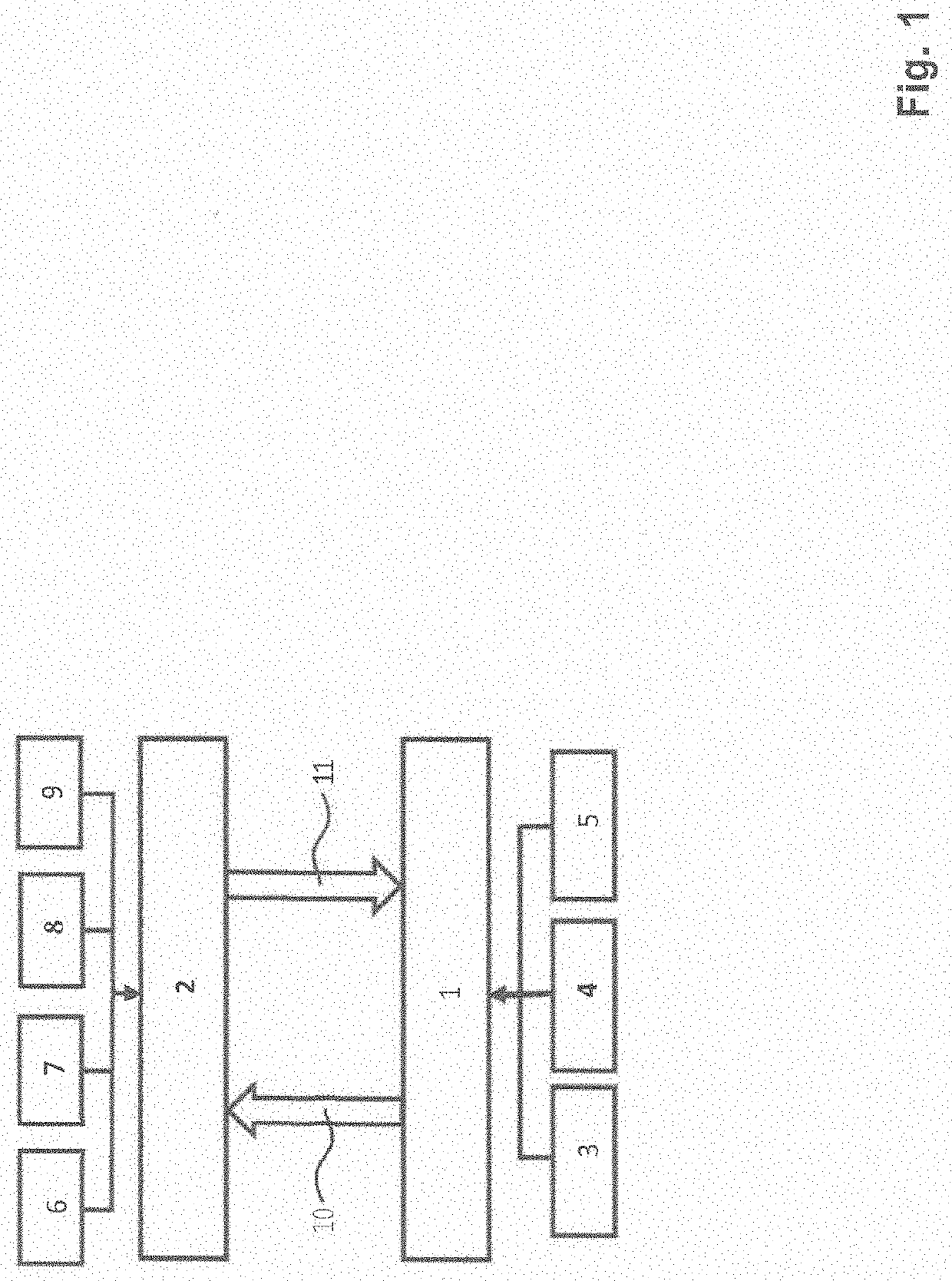 Method for representing data in a vehicle