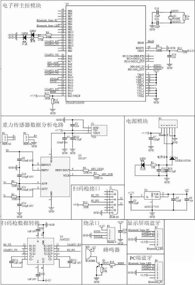 Intelligent electronic scale system