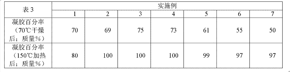 Resin composition for forming receiving layer, receiving substrate obtained using same, printed matter, conductive pattern, and electrical circuit