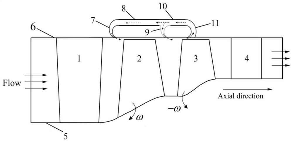 Self-circulation casing treatment device and contra-rotating gas compressor