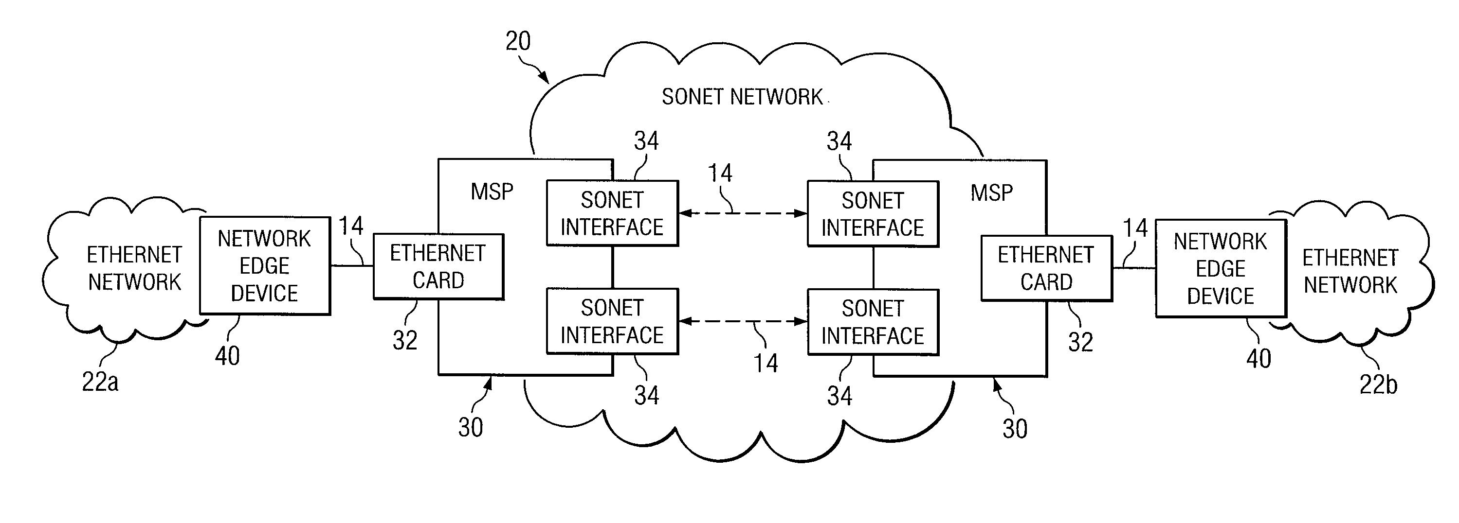 Method and System for Providing Ethernet Protection