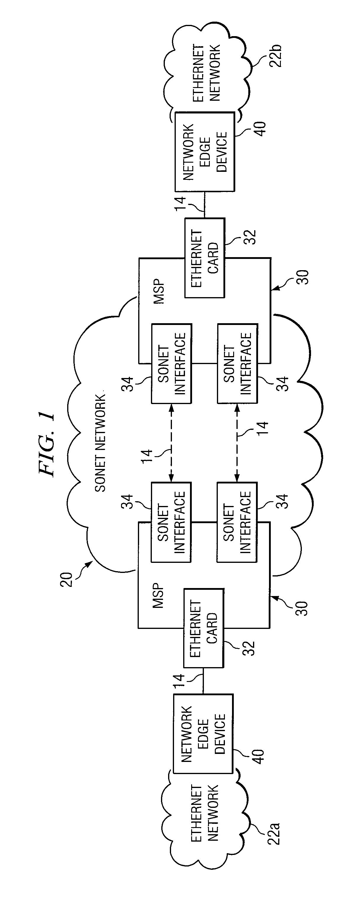 Method and System for Providing Ethernet Protection