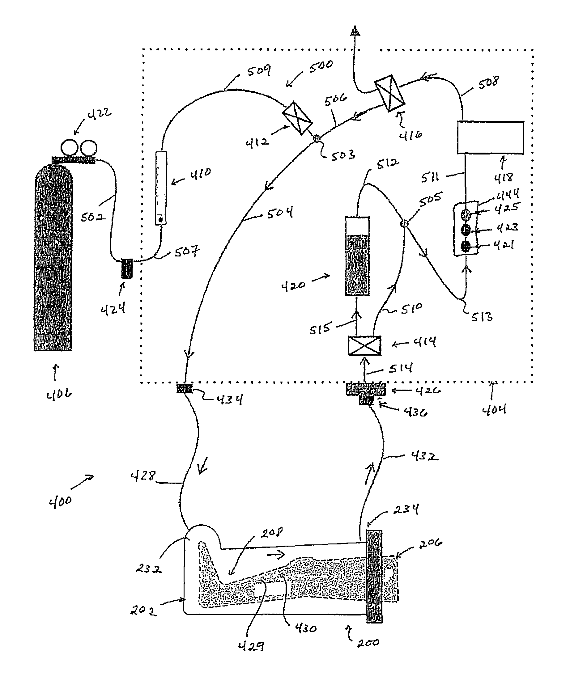 Assembly for tissue oxygenation and method of use