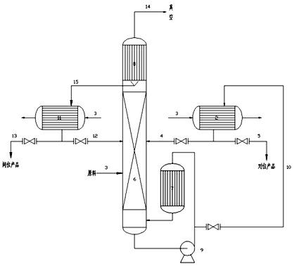 Device and method for preparing high purity m/p-nitrotoluene by coupling rectification and crystallization