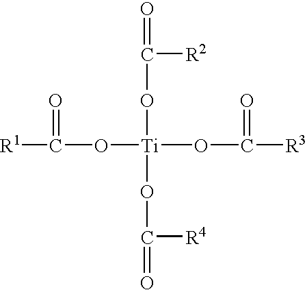 Titanium-containing lubricating oil composition